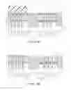 Fig. 41 - Nonvolatile semiconductor storage device and method of manufacturing the same