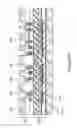 Fig. 14 - MEMS pressure sensor and microphone devices having through-vias and methods of forming same