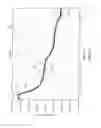 Fig. 07 - Vertical hall effect element with structures to improve sensitivity