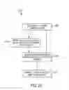 Fig. 09 - Forming magnetic microelectromechanical inductive components