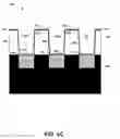 Fig. 08 - Image sensor with trenched filler grid within a dielectric grid including a reflective portion, a buffer and a high-K dielectric