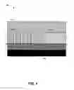 Fig. 05 - Dielectric film for image sensor