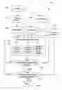 Fig. 01 - Layout optimization of a main pattern and a cut pattern