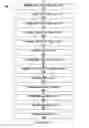 Fig. 09 - Stack die package