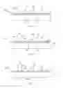 Fig. 06 - Semiconductor packages and methods of packaging semiconductor devices