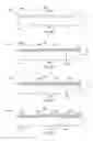 Fig. 09 - Semiconductor packages and methods of packaging semiconductor devices