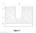 Fig. 02 - Multi-layer barrier layer stacks for interconnect structures