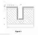 Fig. 04 - Multi-layer barrier layer stacks for interconnect structures