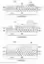 Fig. 07 - Method for wafer separation