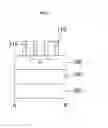 Fig. 07 - Semiconductor device with dummy lines