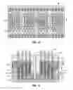 Fig. 09 - 3-D IC device with enhanced contact area
