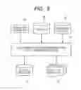 Fig. 09 - Semiconductor device and layout design system