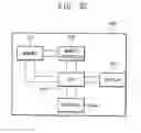 Fig. 20 - Wiring structures including spacers and an airgap defined thereby, and methods of manufacturing the same