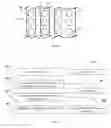 Fig. 07 - Corneal implant systems and methods