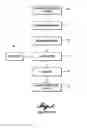 Fig. 02 - METHODS FOR BLOW MOLDING SOLID-STATE CELLULAR THERMOPLASTIC ARTICLES