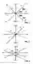 Fig. 02 - Negative spring compensation for elastomeric bearing torque