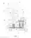 Fig. 08 - Shifting machine structure