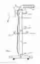 Fig. 02 - Shopping Stick