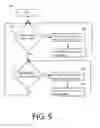 Fig. 06 - Alternator-starter assembly having gear reduction system