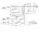 Fig. 01 - HIERARCHICAL POWER CONDITIONING AND DISTRIBUTION ARRAY