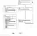 Fig. 04 - HIERARCHICAL POWER CONDITIONING AND DISTRIBUTION ARRAY