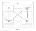 Fig. 06 - HIERARCHICAL POWER CONDITIONING AND DISTRIBUTION ARRAY