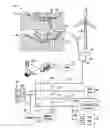 Fig. 01 - Interface for renewable energy system
