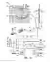 Fig. 09 - Interface for renewable energy system