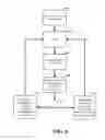 Fig. 07 - Current diversion for power-providing systems