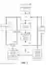 Fig. 08 - Current diversion for power-providing systems