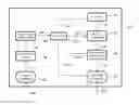 Fig. 01 - Auto-synchronous isolated inlet power converter