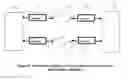 Fig. 06 - Electrostatic stabilizer for a passive magnetic bearing system