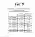 Fig. 09 - ROTARY ELECTRIC MACHINE