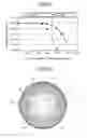 Fig. 07 - Rotor and interior permanent magnet motor