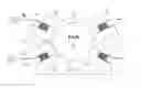 Fig. 01 - Stator winding for an electric motor