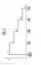Fig. 02 - Apparatus and system for providing power to solid state lighting