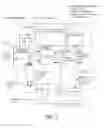 Fig. 03 - Light source apparatus