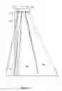 Fig. 07 - Veiling zone control
