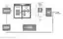 Fig. 01 - LIGHTING CONTROL DEVICE AND METHOD