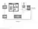 Fig. 04 - LIGHTING CONTROL DEVICE AND METHOD