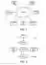 Fig. 02 - Commissioning lighting systems