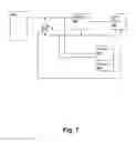 Fig. 07 - System and method for learning dimmer characteristics