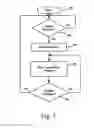 Fig. 06 - LINEAR MAGNETIC MOTOR POWER GENERATION SYSTEM