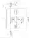 Fig. 02 - Portable motor drive system