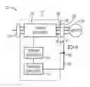Fig. 01 - Method to implement drive diagnostics and prognostics automatically