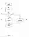 Fig. 07 - Control apparatus, control method, and computer readable medium