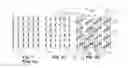 Fig. 02 - Multi-dimensional battery networks for large scale energy storage and electrical vehicle applications