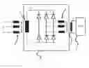 Fig. 01 - Rotating electrical machine