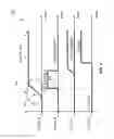 Fig. 06 - LDO AND LOAD SWITCH SUPPORTING A WIDE RANGE OF LOAD CAPACITANCE