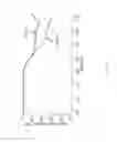 Fig. 09 - LDO AND LOAD SWITCH SUPPORTING A WIDE RANGE OF LOAD CAPACITANCE